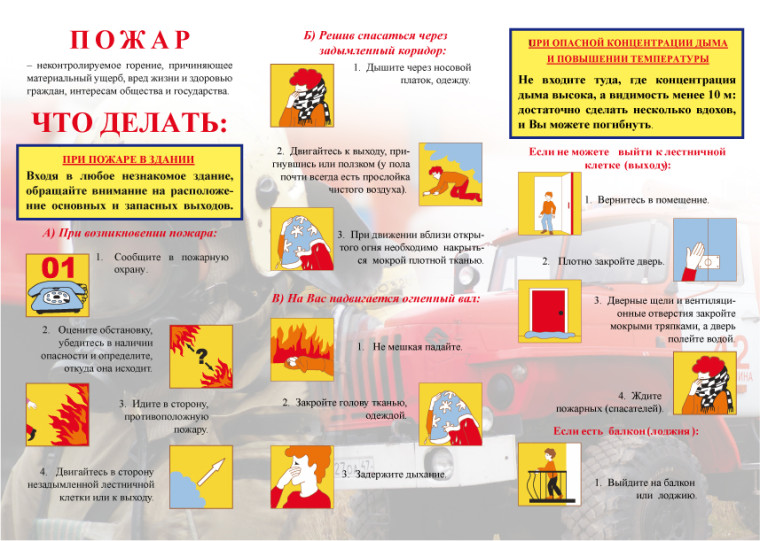 Правила пожарной безопасности для детей.